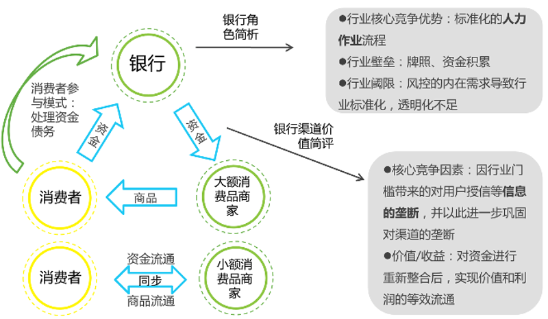 宁波市场调查，洞悉商业机会